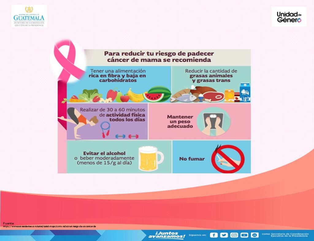 Semana de Lucha Contra El Cáncer de Mama