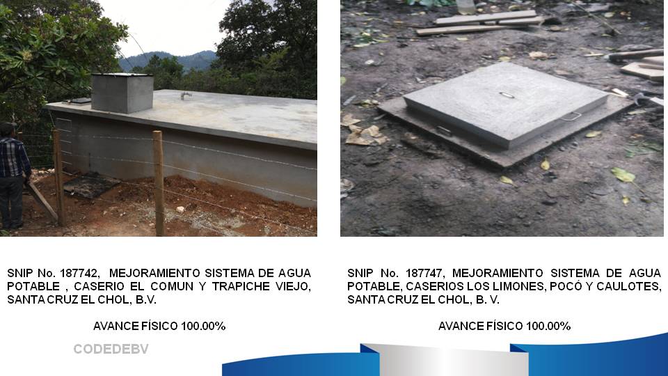 Avance Físico Proyectos de Inversión 2017