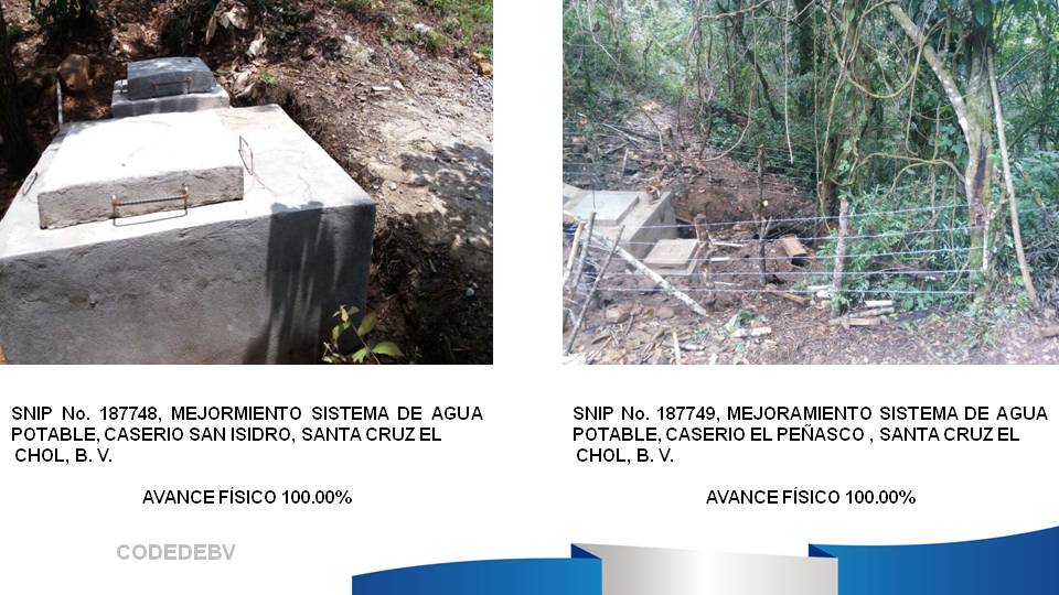 Avance Físico Proyectos de Inversión 2017