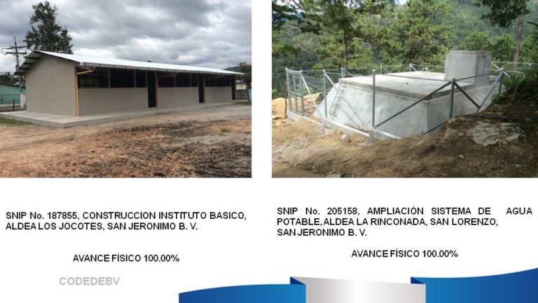 Avance Físico Proyectos de Inversión 2017