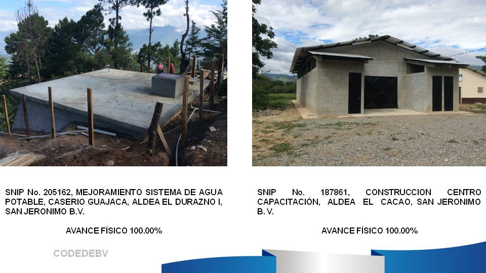 Avance Físico Proyectos de Inversión 2017