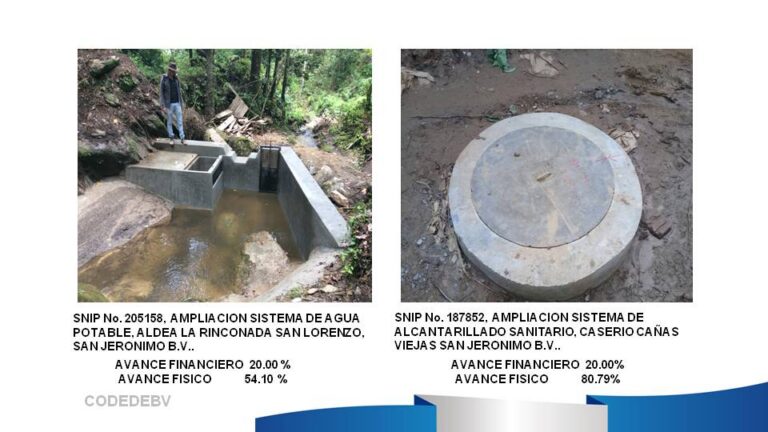 Avance Físico Proyectos de Inversión 2017