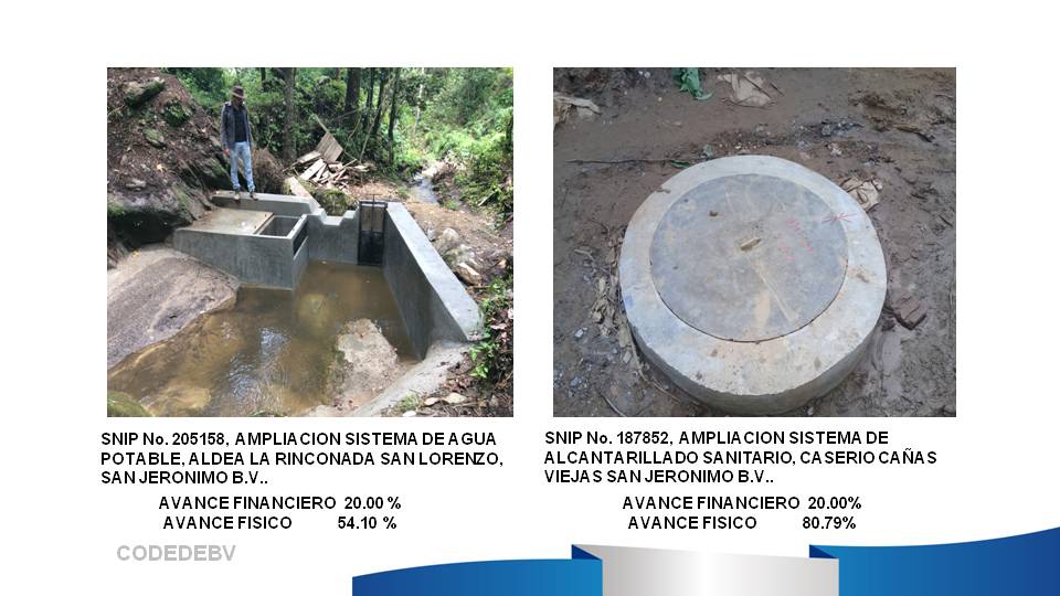 Avance Físico Proyectos de Inversión 2017