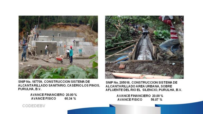 Avance Físico Proyectos de Inversión 2017