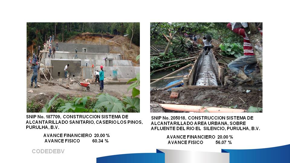 Avance Físico Proyectos de Inversión 2017