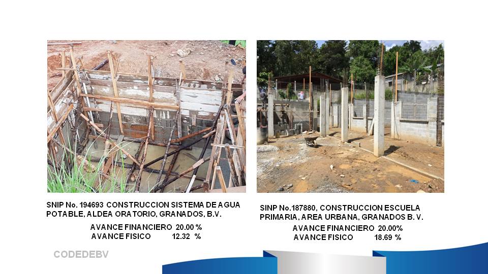 Avance Físico Proyectos de Inversión 2017