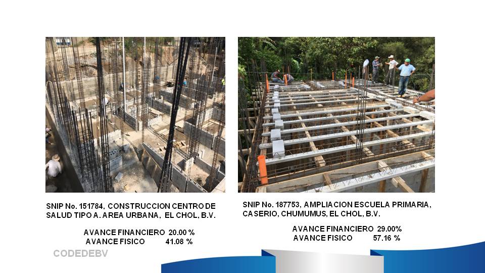 Avance Físico Proyectos de Inversión 2017