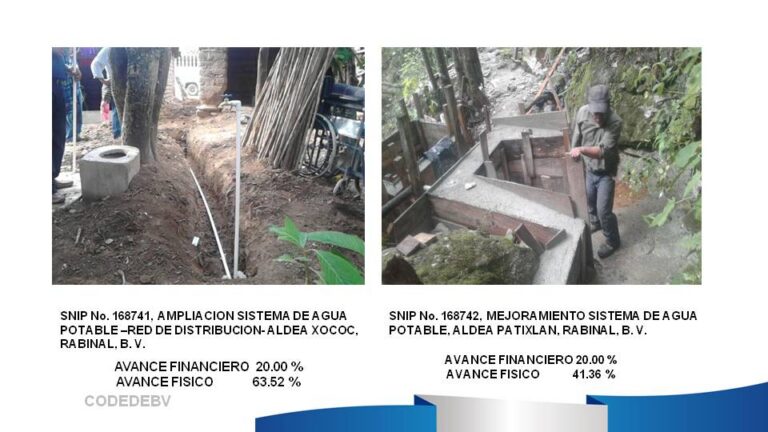 Avance Físico Proyectos de Inversión 2017