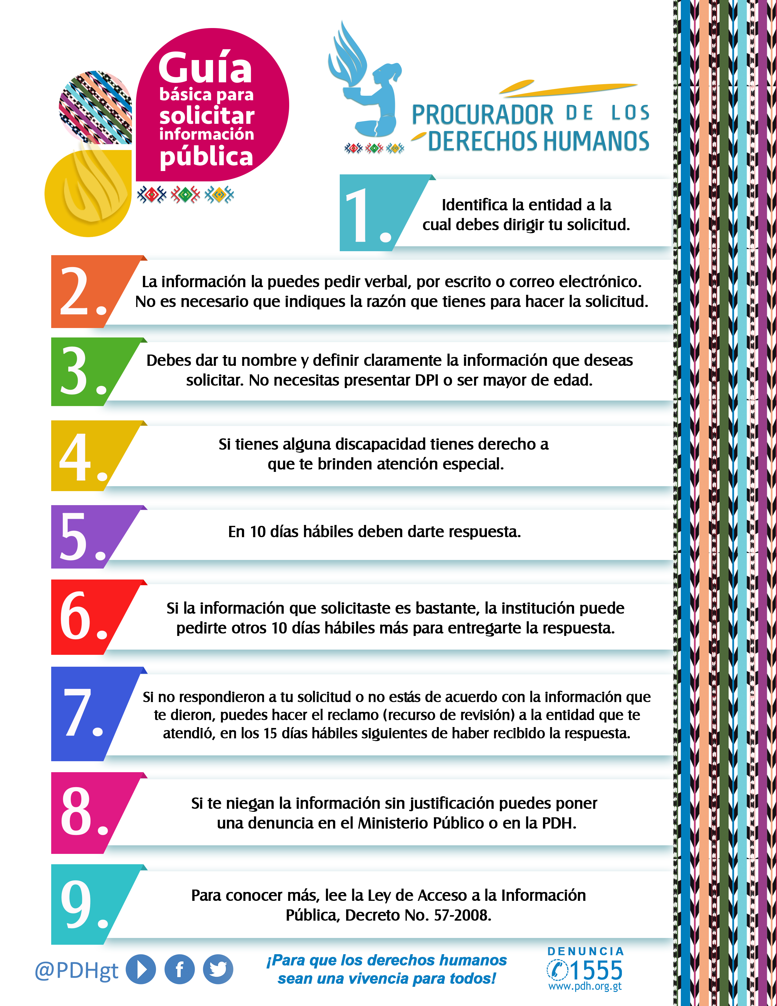 SOMOS TRANSPARENTES Información Pública