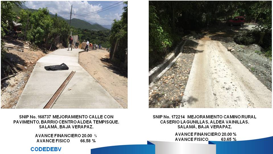 Avance Físico Proyectos de Inversión 2017