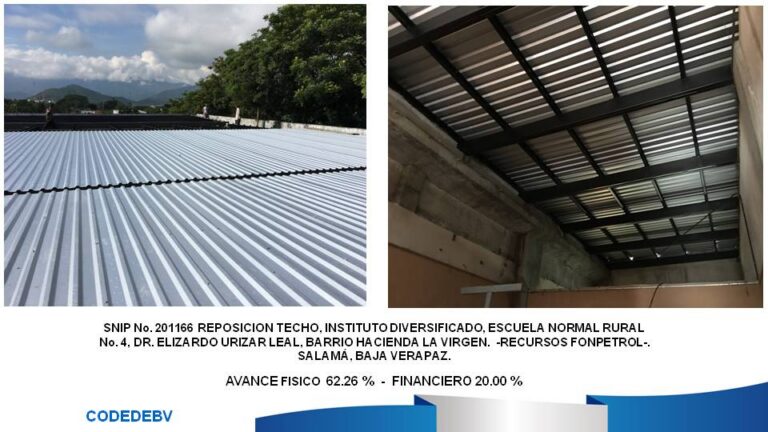 Avance Físico Proyectos de Inversión 2017