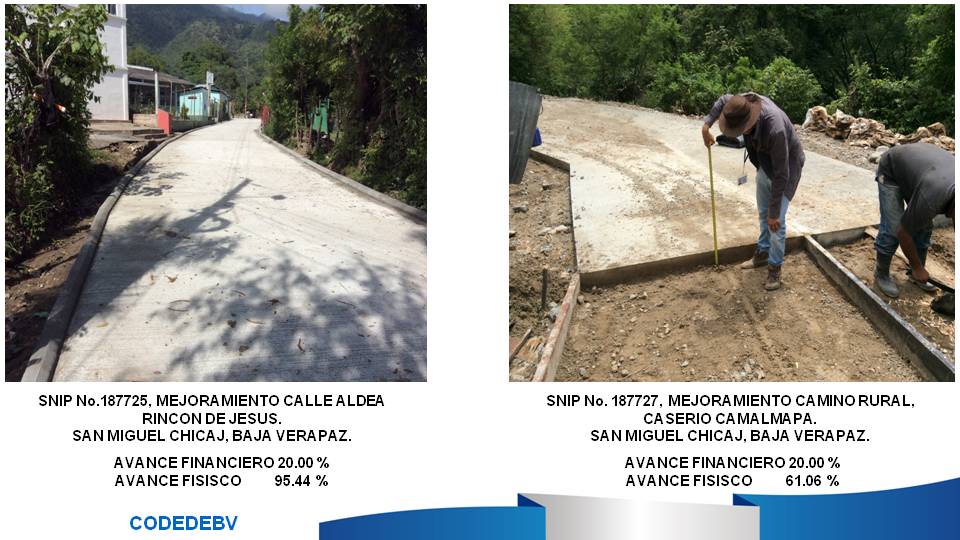 Avance Físico Proyectos de Inversión 2017