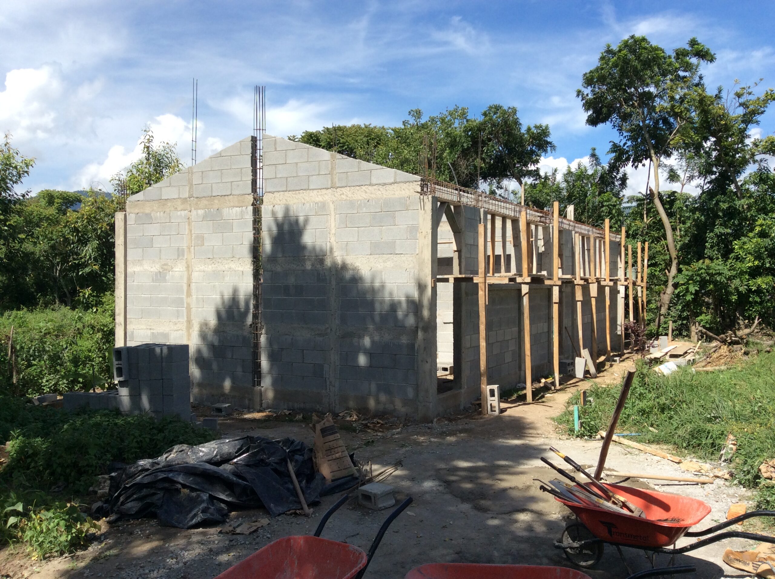 Avance Físico Proyectos de Inversión 2017