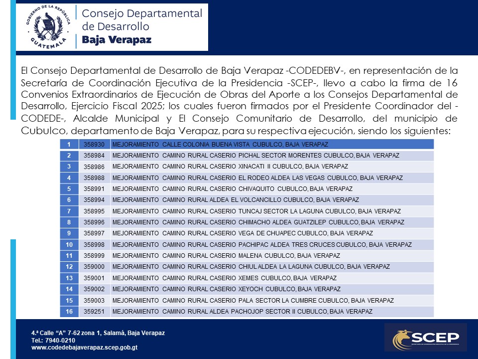 Firma de Convenios Extraordinarios de Ejecución de Obras del Aporte a los Consejos Departamental de Desarrollo