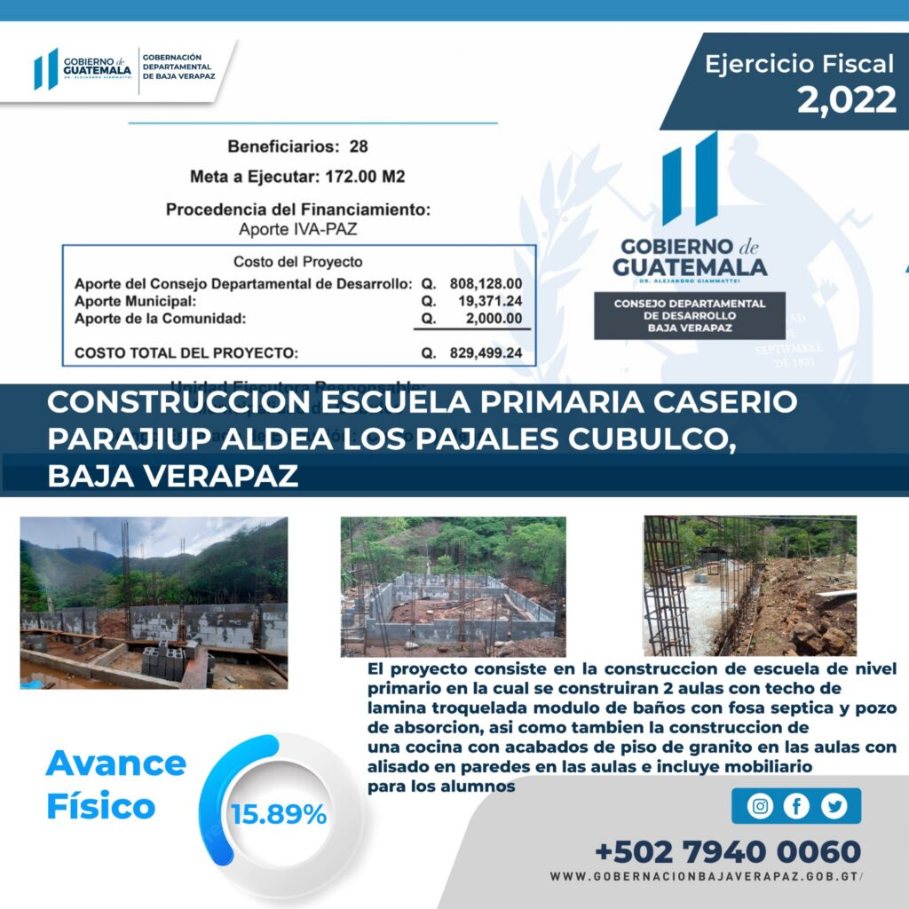 Supervisión de Proyectos