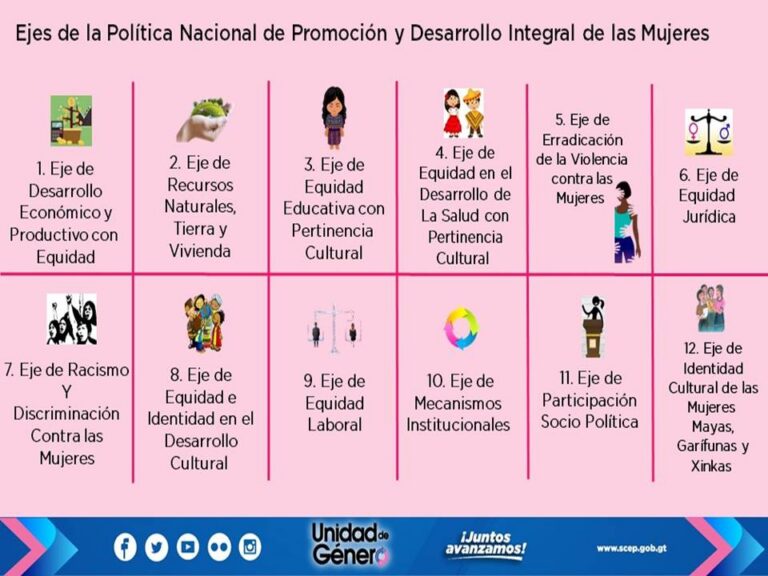 Cápsula Informativa